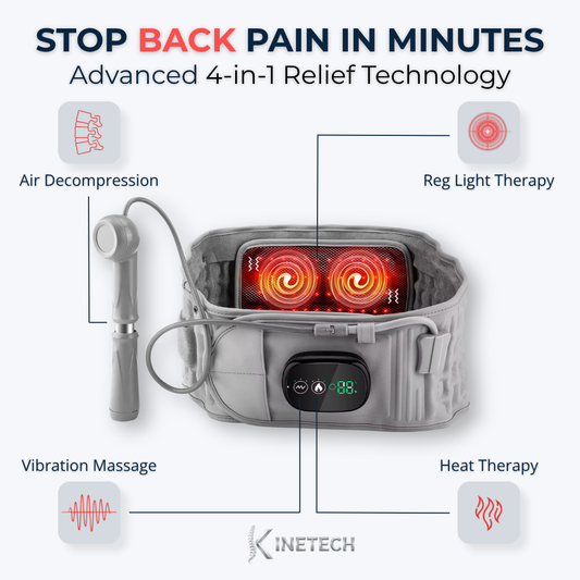 All-in-One Back Pain Solution