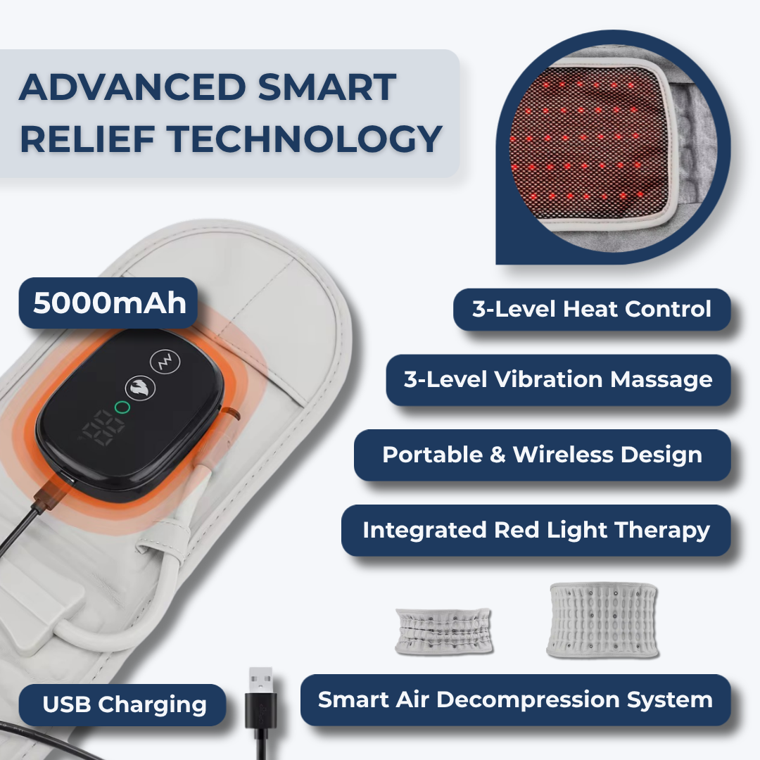Pilore technology